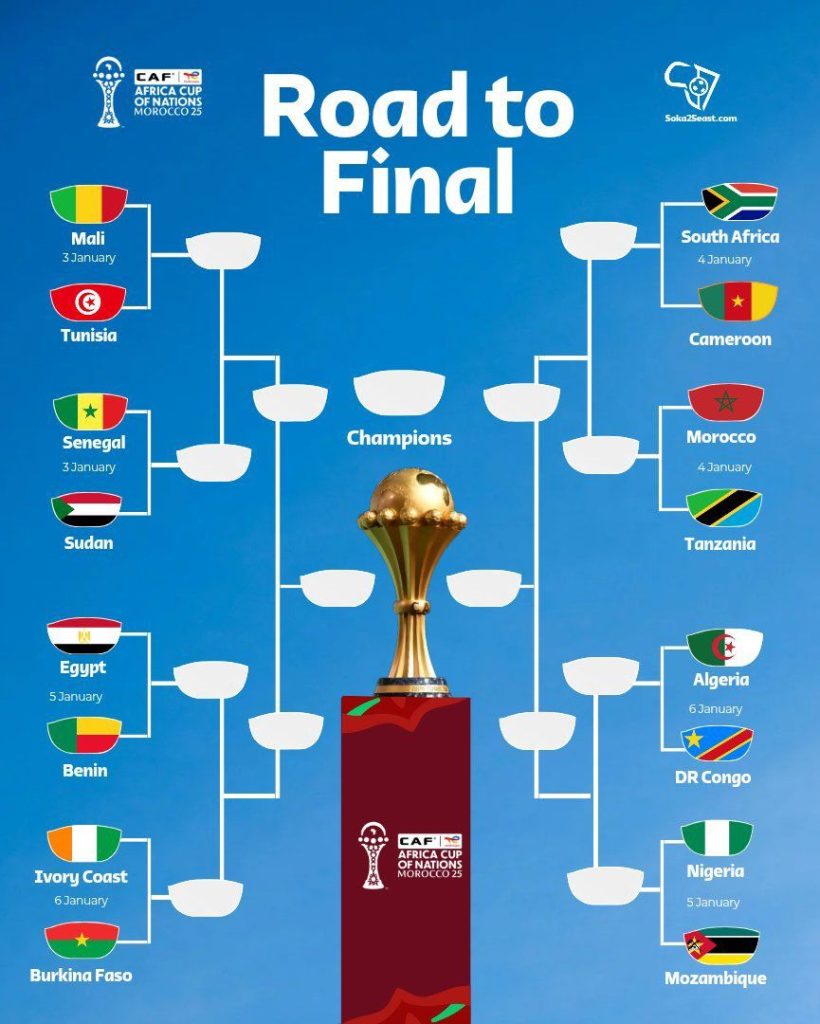AFCON 2025 Round of 16 Fixtures Confirmed as Nigeria Face Mozambique - Photo Credit : Gary Al-Smith, Facebook