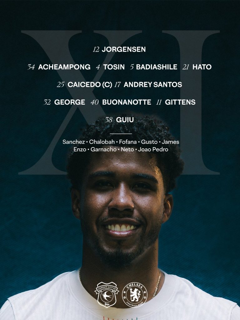 Chelsea Name Rotated Starting XI for EFL Cup Clash vs Cardiff City - Photo Credit : Chelsea X handle