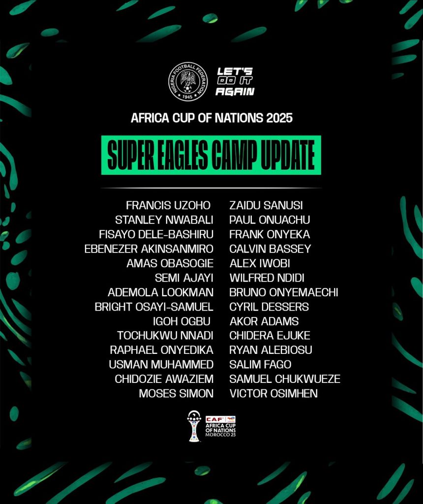 Super Eagles Announce Final 28-Man Squad for AFCON 2025 - Photo Credit : Super Eagles X