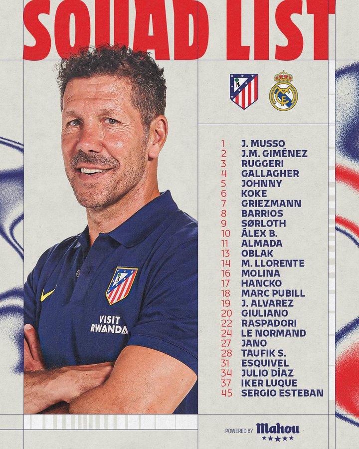 Atletico de madrid vs Real madrid.(photo credit: Atletico via x)