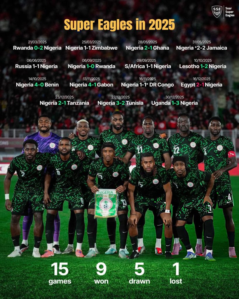 Super Eagles Match Results in 2025- Nigeria’s Wins, Draws, Losses and AFCON Journey - Photo Credit : Soar Super Eagles, Facebook