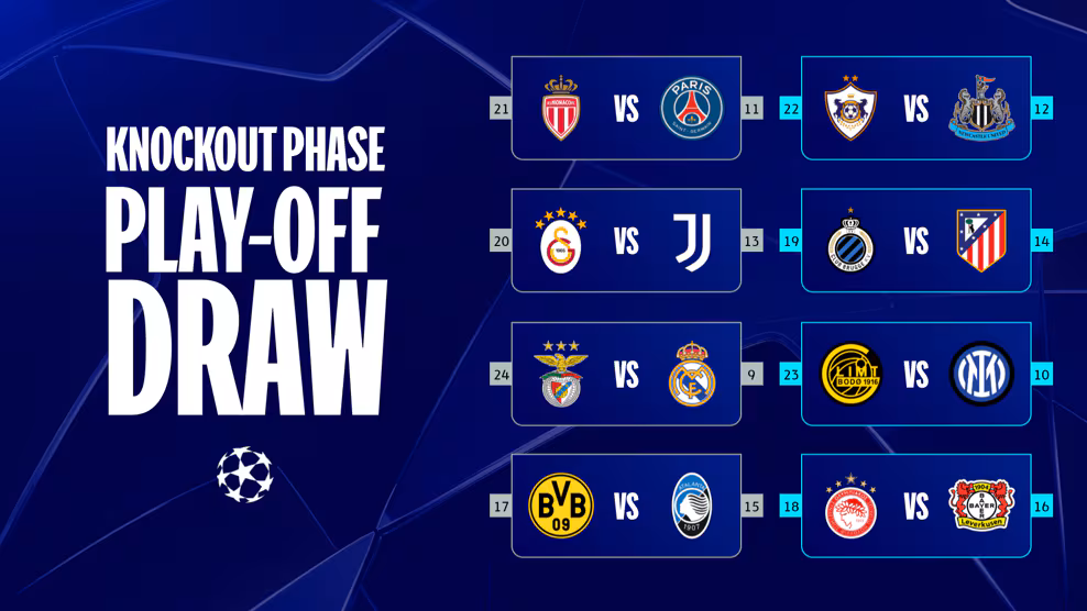 Champions League knockout phase play-off draw - Photo Credit : UEFA