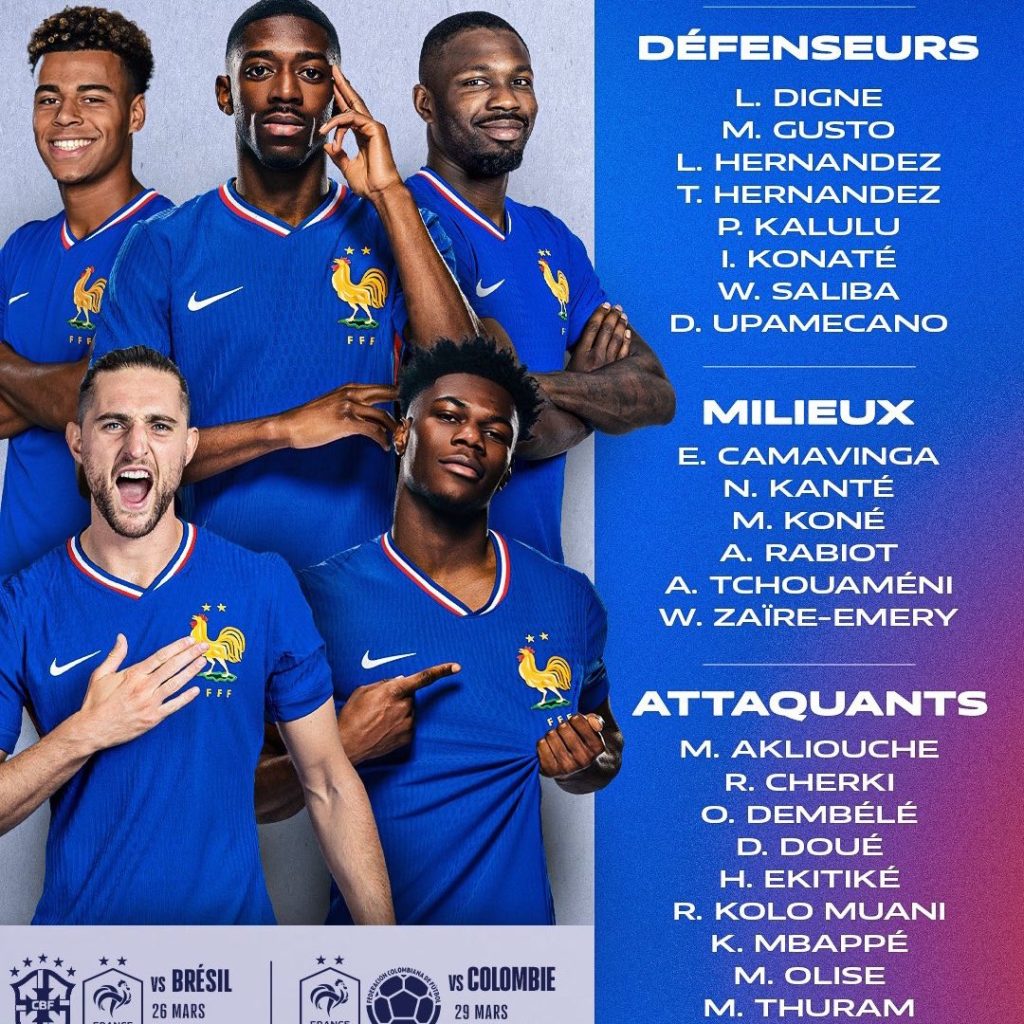 France squad (photo credit: Fabrizio Romano via x)