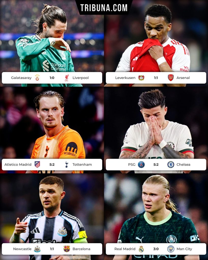 Champions League Results Humble Premier League Hype After Round of 16 First Legs - Photo Credit : Tribuna
