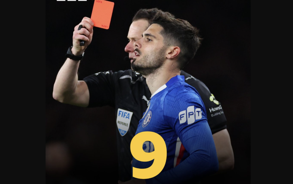 Pedro Neto gets two yellow cards in three minutes - it's Chelsea's ninth red card this season  - Photo Credit : Softfootball Media