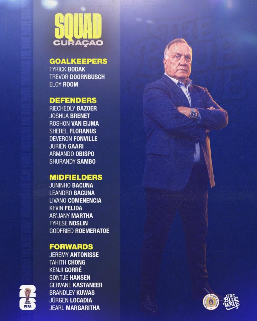Curaçao Official 2026 FIFA World Cup Squad List - Photo Credit : Softfootball Media