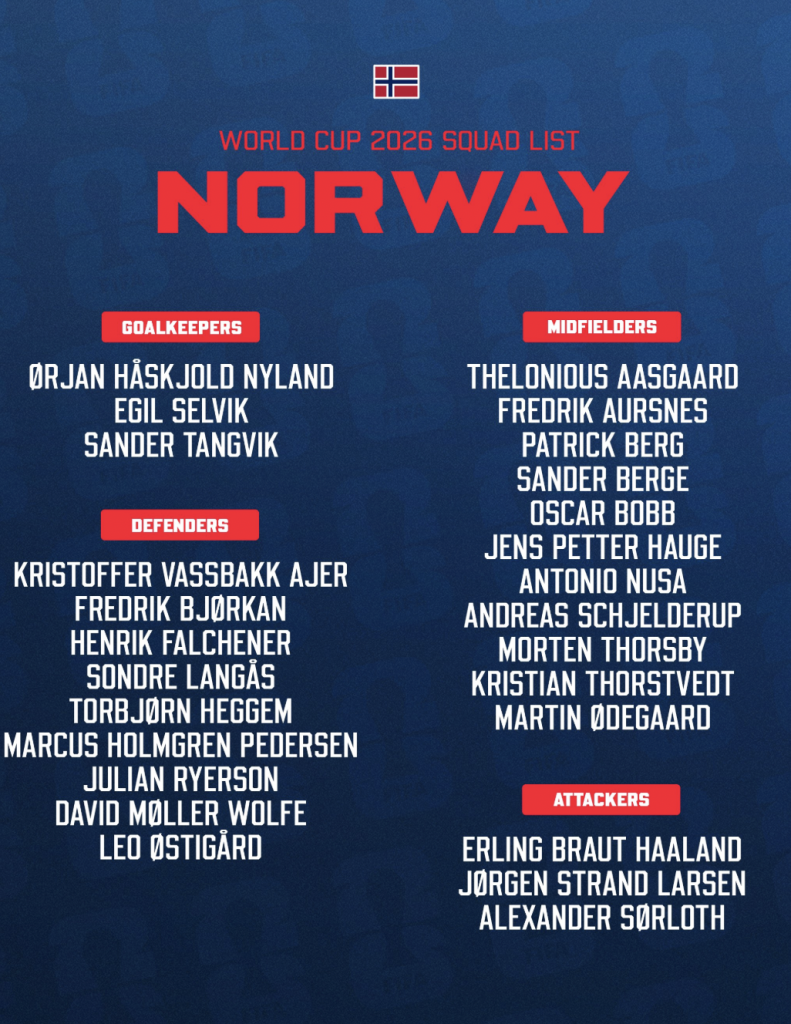Norway Release Final Squad For 2026 FIFA World Cup - Photo Credit : Softfootball Media