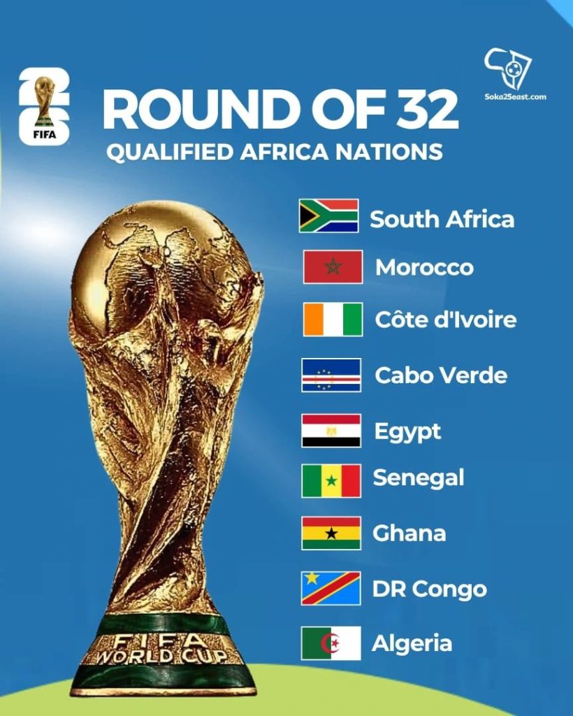9 teams out of 10 have gone through only Tunisia 🇹🇳 remained behind
Soka25east.com - Photo Credit : Softfootball Media