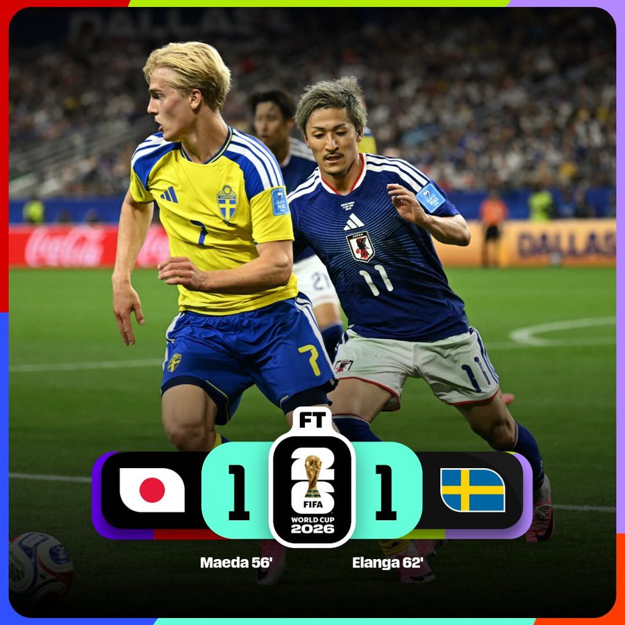 Sweden and Japan share points as both fly to World Cup round of 32- Photo ccredit: FIFA media