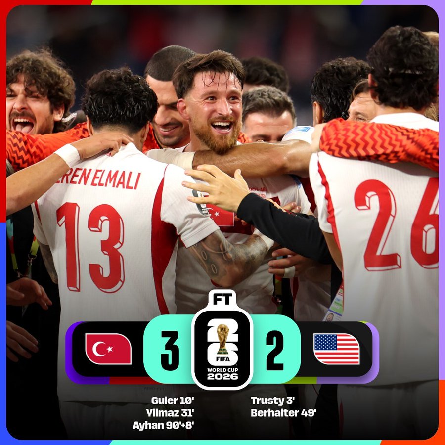 USA lose against eliminated Turkiye- Photo credit: FIFA media