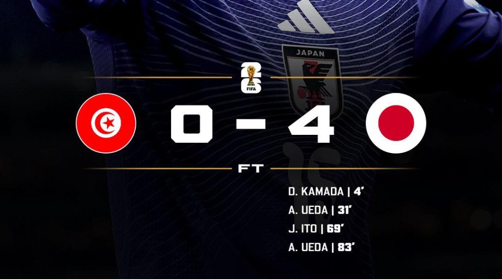 Japan beat Tunisia 4-0 (Photo credit: Softfootball media)