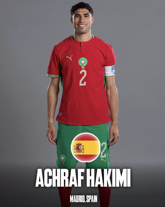 Achraf Hakimi born in spain played for the Morocco national football team in the 2026 World Cup - Photo Credit : Softfootball Media