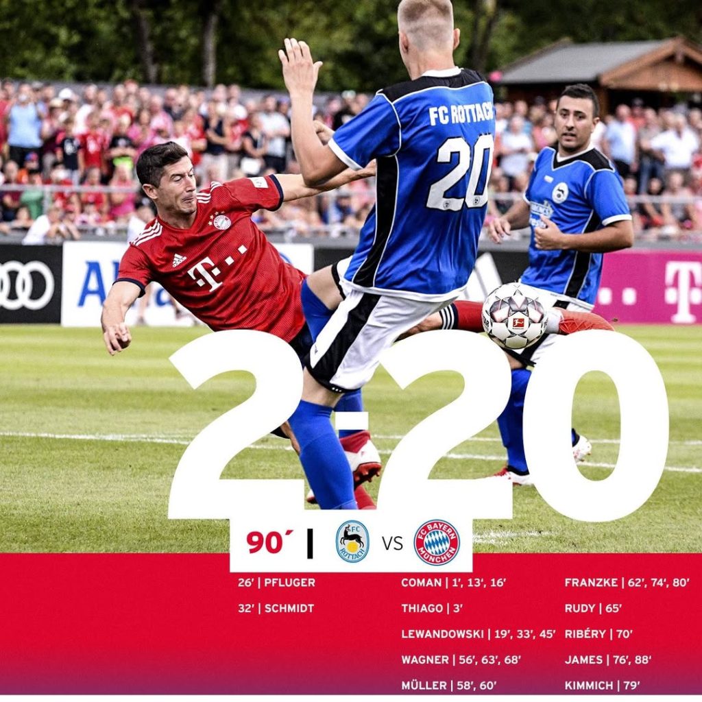 Bayern Munich 20–2 Rottach Egern (2018) - Photo Credit : Softfootball Media