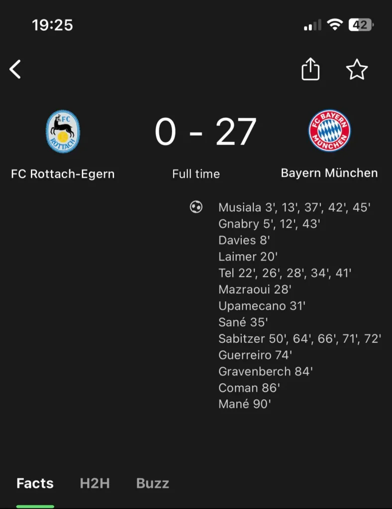 Bayern Munich 27–0 Rottach Egern (2023) - Photo Credit : Softfootball Media
