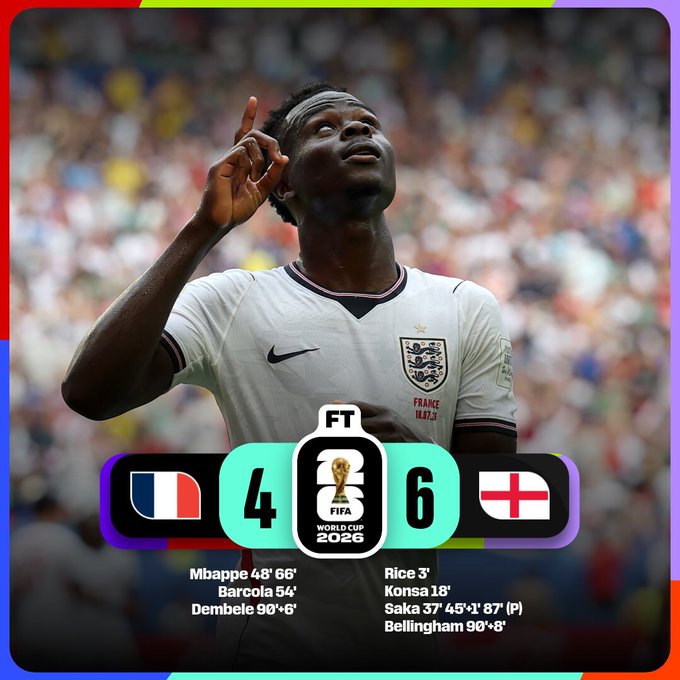 England are officially 2026 FIFAWorldCup Bronze Final winners- Photo credit: FIFA media