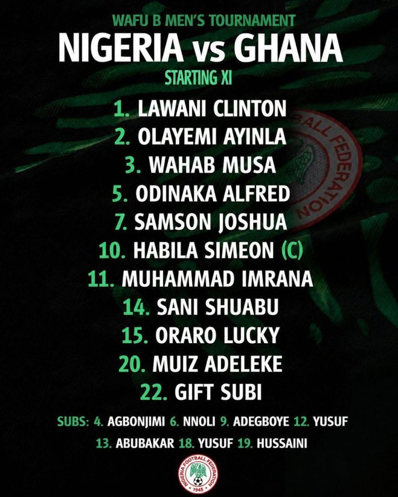 Nigeria U20 Name Starting XI for Jollof Derby Against Ghana - Photo Credit : NFF