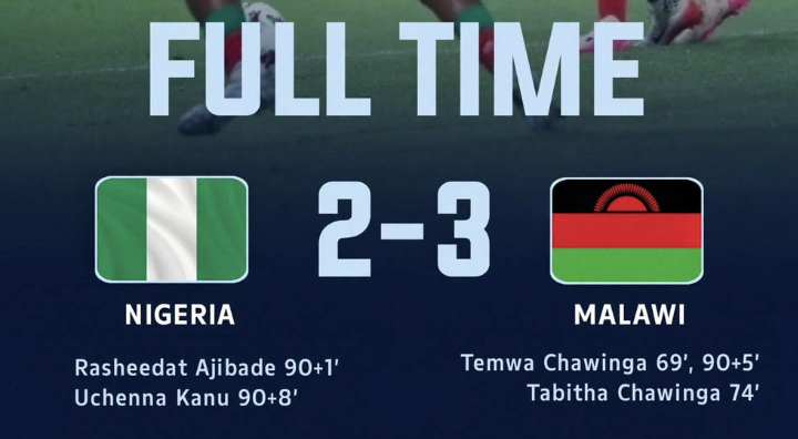 Super Falcons Fall 3–2 to Malawi in Shock WAFCON 2026 Opener - CAF Online
