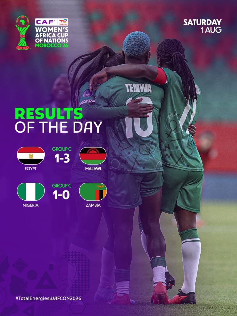 2026 WAFCON GROUP C match day 2 results - Photo Credit : CAF Women, X