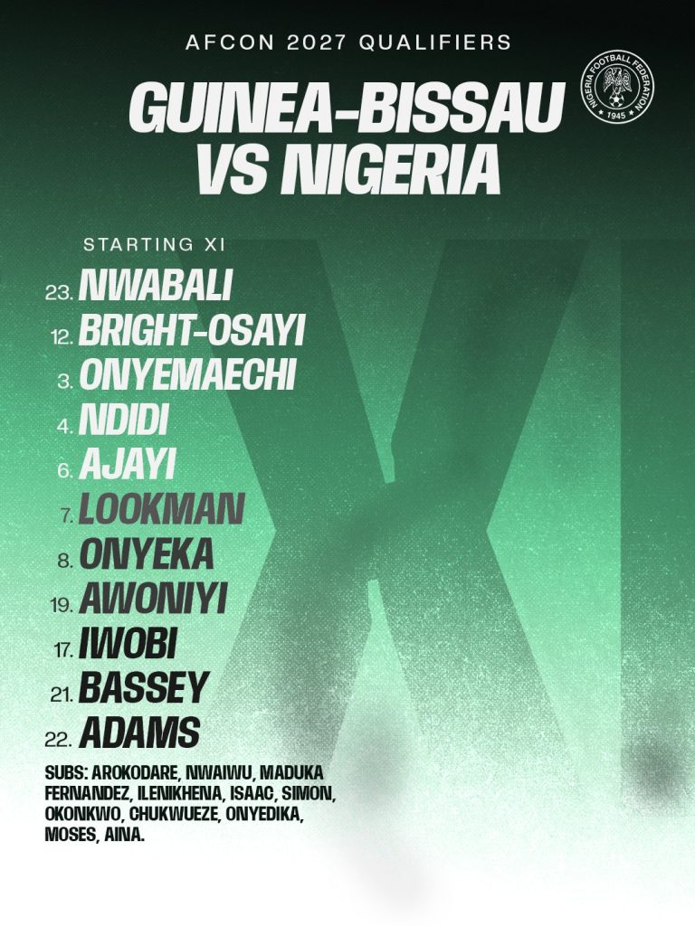 Éric Chelle Names Super Eagles Starting XI for Guinea-Bissau AFCON 2027 Qualifier - Photo Credit : NFF