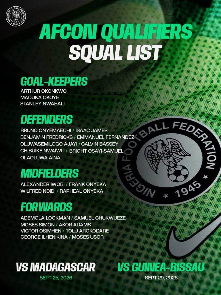 Eric Chelle names his squads for the September AFCON qualifiers - Photo Credit : Super Eagles, X