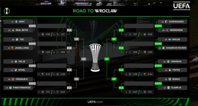 Conference League draw 14c6