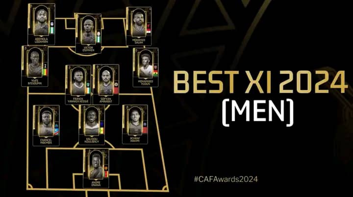 CAF FIFPro Best XI (Photo Credit: Getty)