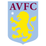 Aston Villa Football Club Logo