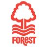 Nottingham Forest Football Club Logo