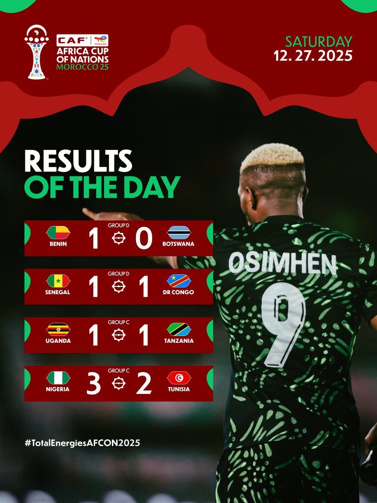 AFCON 2025 Group C and D Results Round-Up as Nigeria Beat Tunisia - Photo Credit : Super Eagles, X