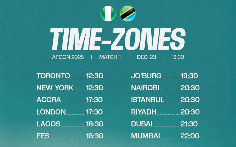 Nigeria vs Tanzania- Full Time Zones for Super Eagles’ AFCON 2025 Opener - Photo Credit : Super Eagles, X