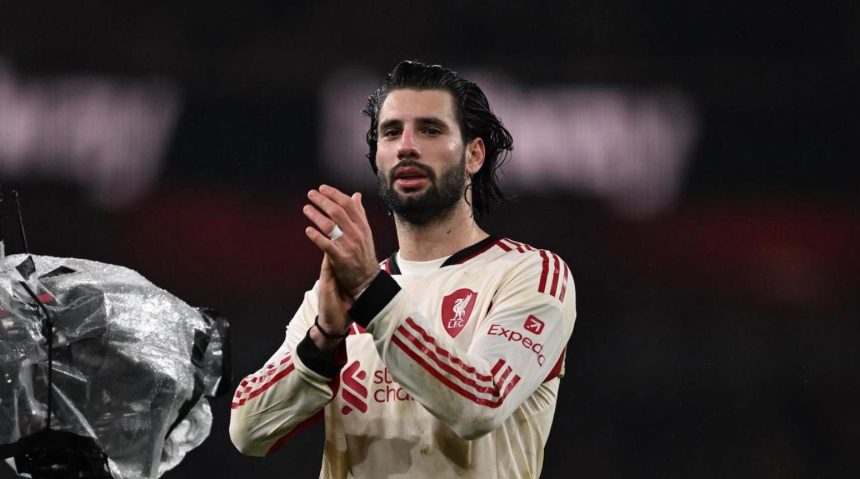 Dominik Szoboszlai. (Photo Credit: Liverpool Media).