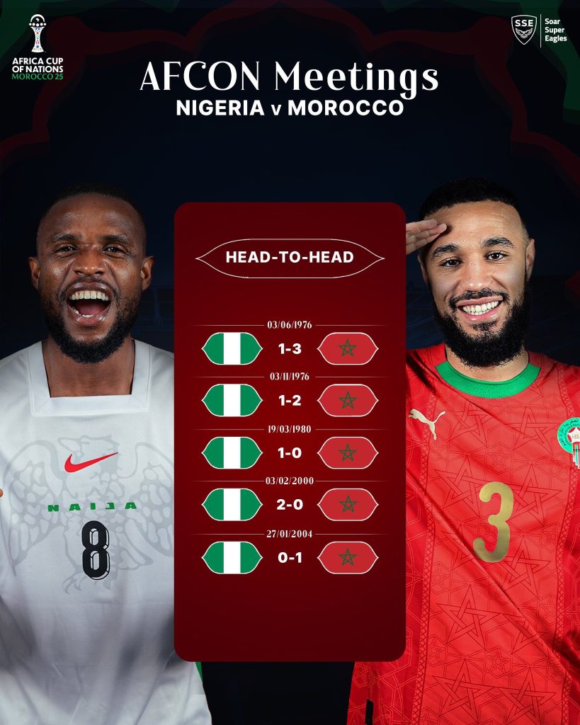 Nigeria vs Morocco Head-to-Head Ahead of AFCON'25 Semi-Final Clash - Photo Credit : Soar Super Eagles, Facebook