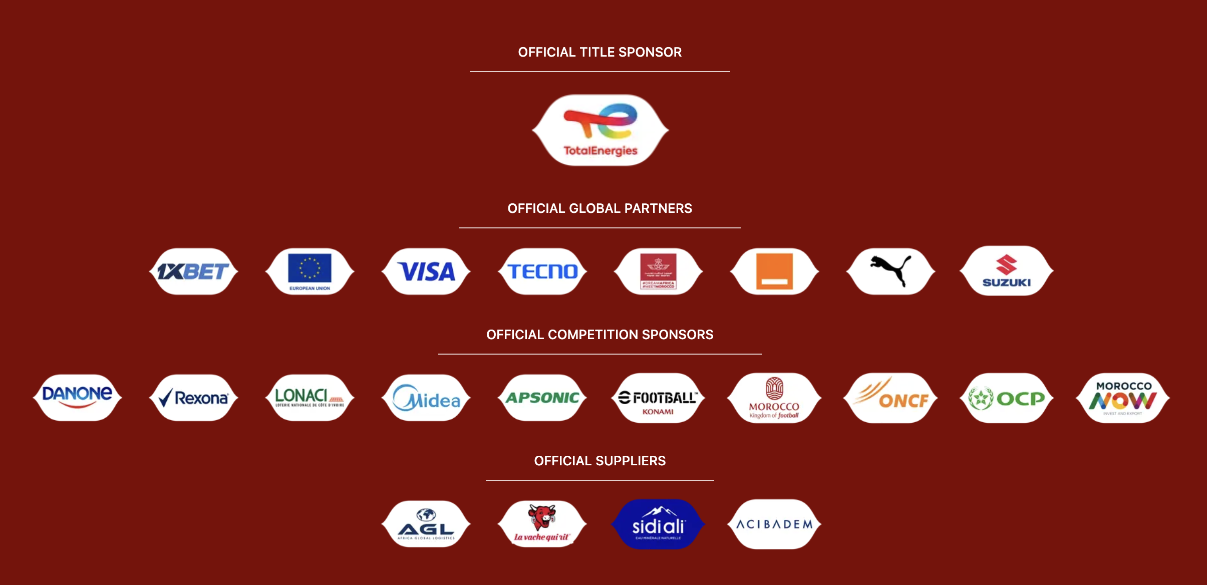 Official Sponsors of AFCON 2025: Full List of CAF Partners and Categories - Photo Credit : Softfootball Media