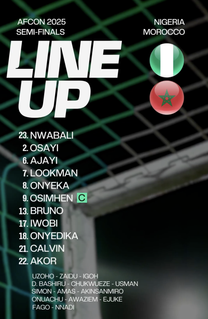 Super Eagles Announce Starting XI Against Morocco in AFCON'25 Semi final - Photo Credit : Super Eagles, X