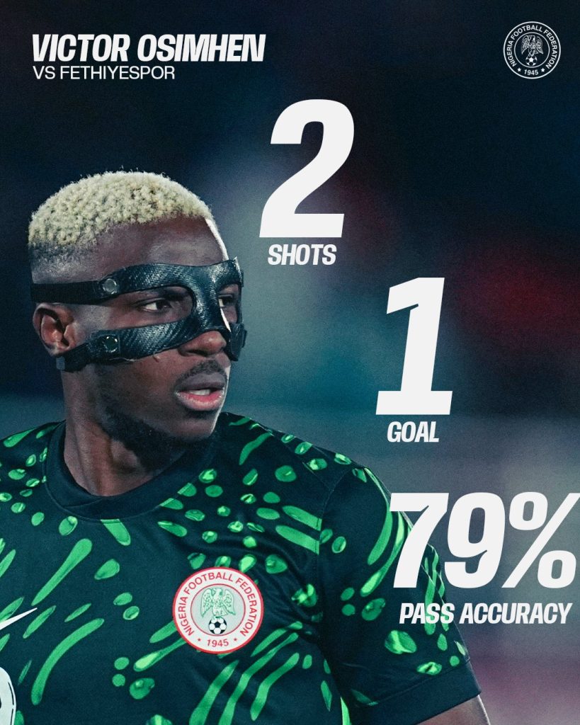 Victor Oshimen Maintain Club Form After Dramatic AFCON 2025 - Photo Credit : Super Eagles, X