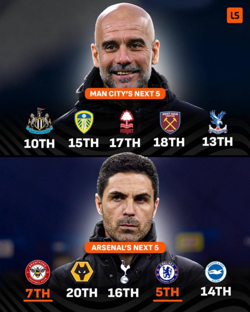 Arsenal or Man City: Who Holds the Edge in the EPL Title Race? - Photo Credit : Livescore