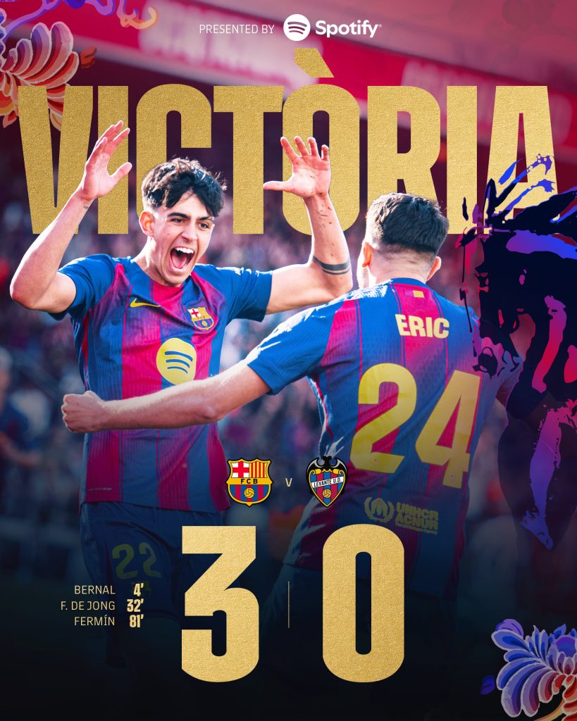 Barca commanding 3–0 victory over Levante UD - Photo Credit : FC Barcelona, X