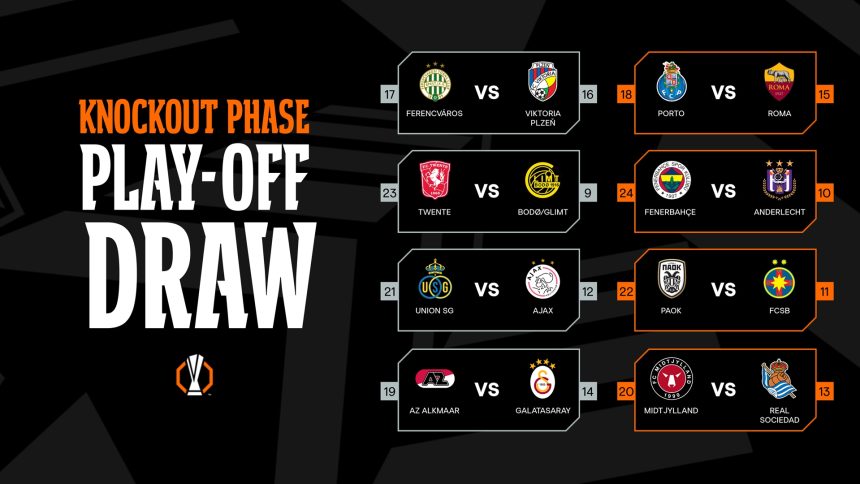 Europa League 25:26 season Playoffs Draw - Photo Credit : UEFA