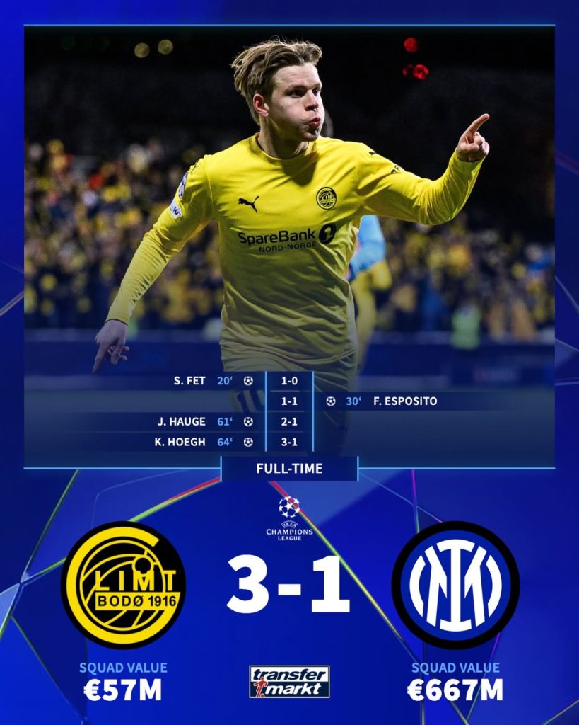 FK Bodø:Glimt defeat Inter Milan 3-1 IN 2025:26 Champions league playoffs - Photo Credit : Transfermarkt, X