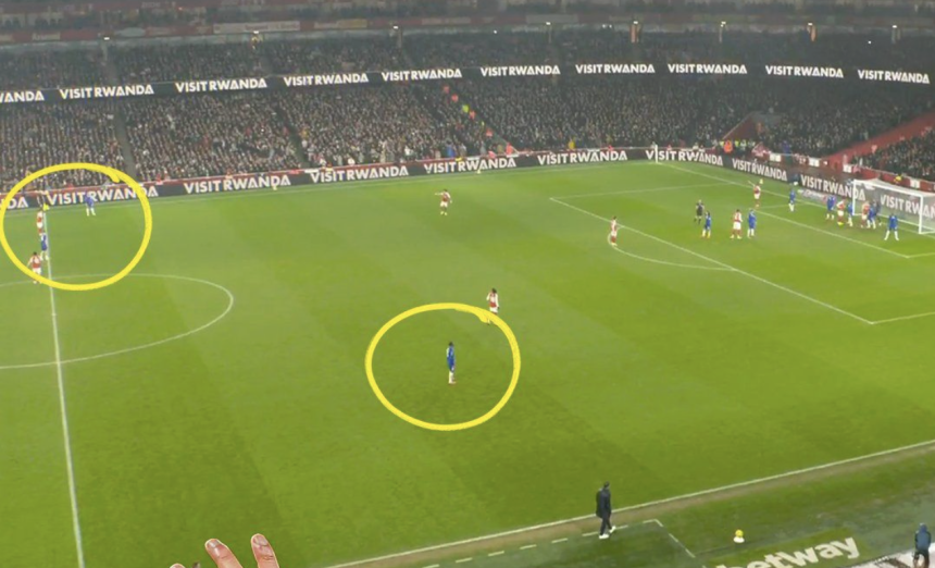 Arsenal’s Deadly Corner Strategy - Photo Credit : 𝐄𝐧𝐨𝐜𝐤 𝐊𝐨𝐛𝐢𝐧𝐚 𝐄𝐬𝐬𝐞𝐥, Facebook