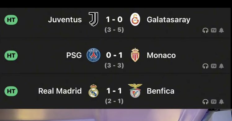 Champions League Playoff second leg, first half Drama Unfolds Across Europe - Photo Credit : Softfootball Media