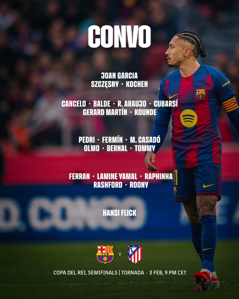 Barcelona Squard List to Face for Remontada Task Against Atlético Madrid in Copa del Rey Semi-Final - Photo Credit : Barcelona, Facebook